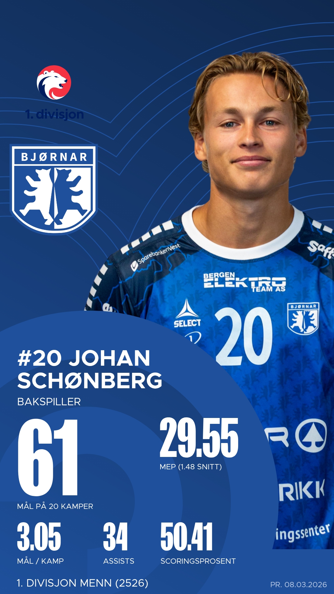 Bjørnar-spiller 2248734708861